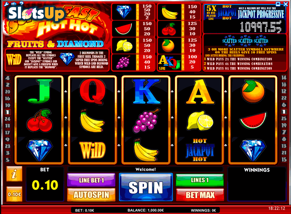super-fast-hot-hot-slots-game-screenshot-lvk