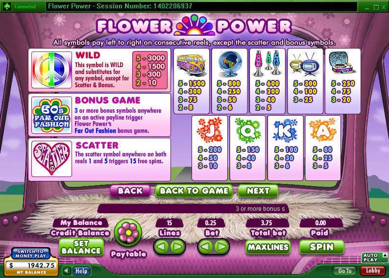 flower-power-slots-game-screenshot-0ww